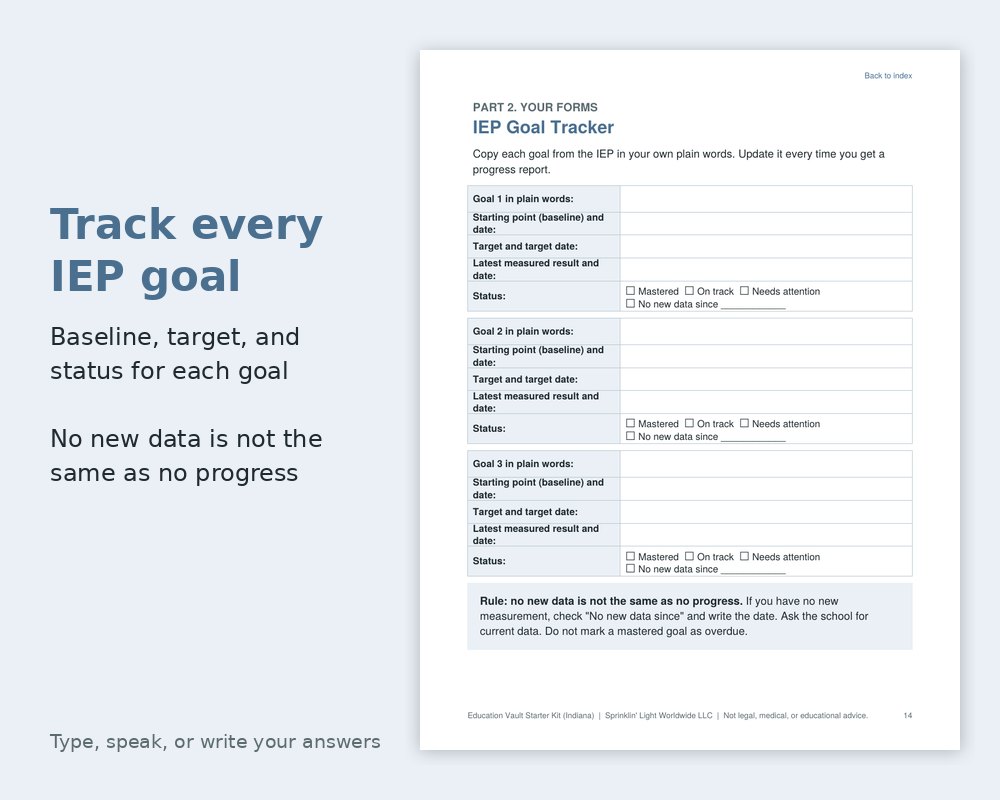 The IEP goal tracker page, with a baseline, target, and status for each goal