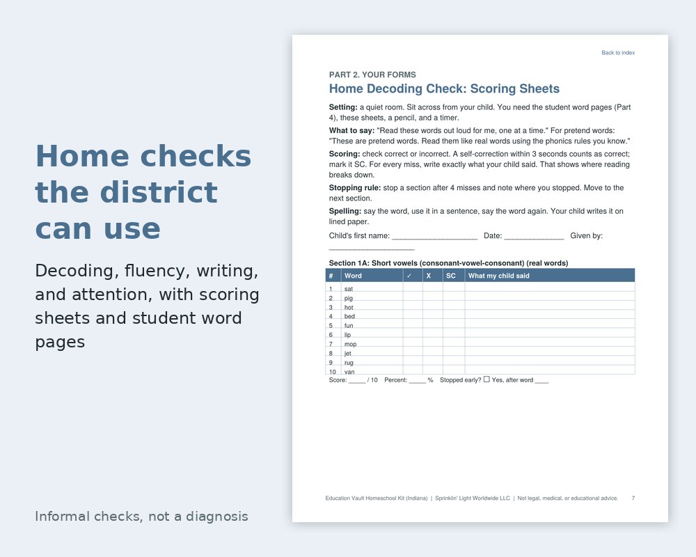 The home decoding check scoring sheet from the Homeschool Kit